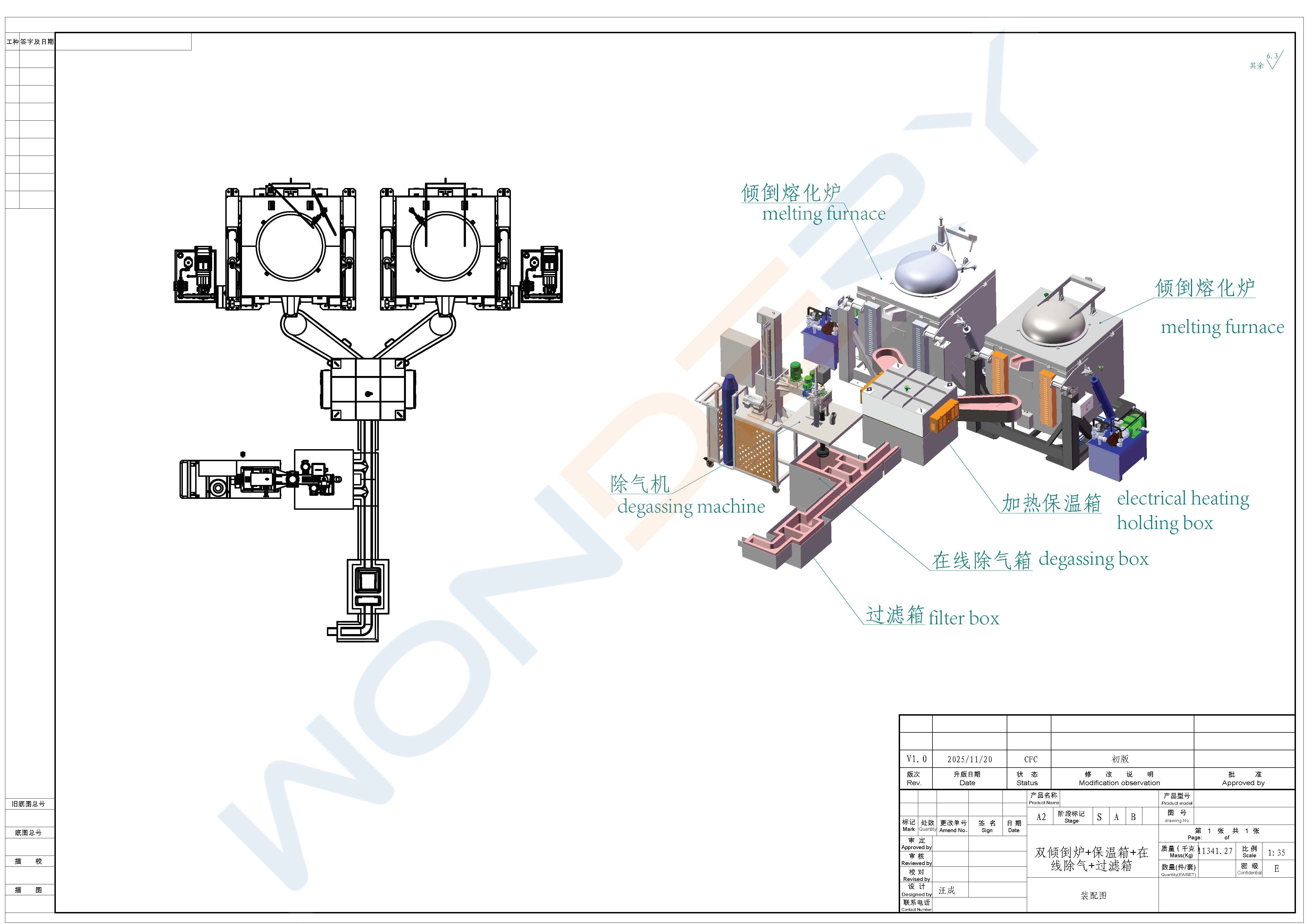 Последние блоги о компании WUXI WONDERY выпускает высокоэффективную компактную линию плавильных печей для азиатских и африканских литейных цехов