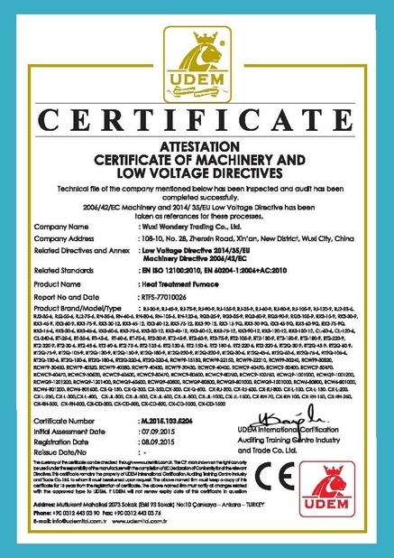 КИТАЙ Wuxi Wondery Industry Equipment Co., Ltd Сертификаты